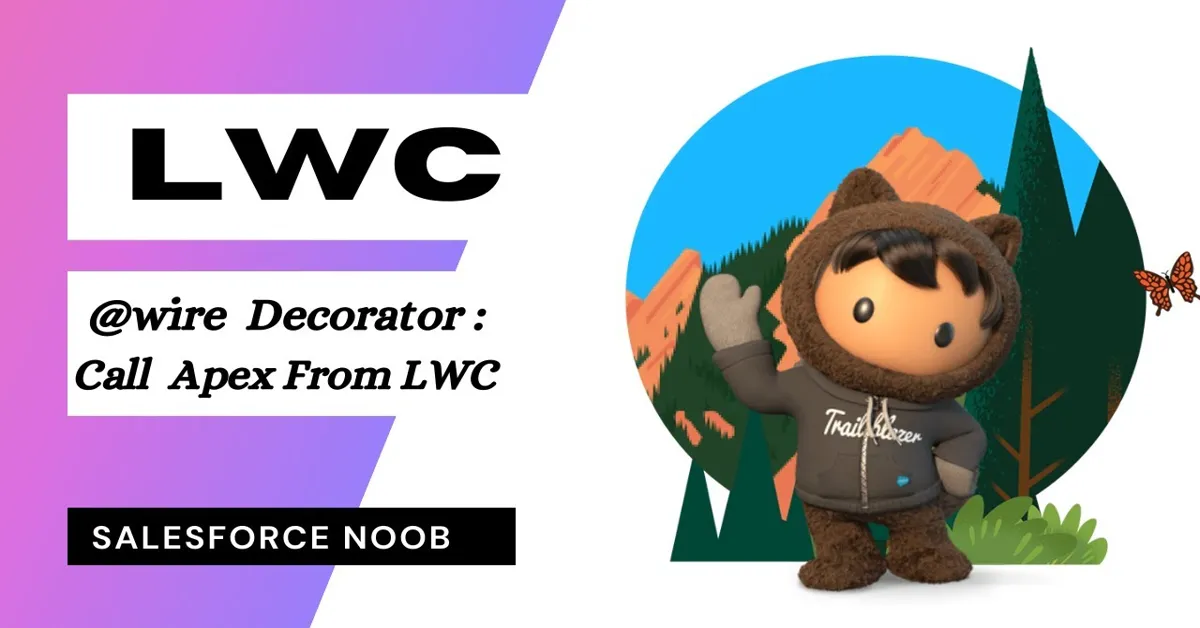 call lwc from custom button